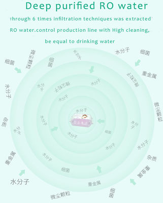 Le bébé sensible organique naturel jetable essuient 99,9% biodégradables l'eau pure