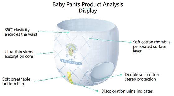 Pantalon jetable de formation de bébé d'absorptivité élevée ultra douce faite sur commande