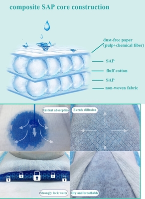 Produits en gros de bébé de qualité ultra absorbants pour les couches-culottes sèches de bébé de jour ou de nuit
