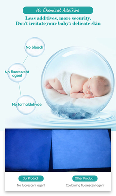 La marque de distributeur adaptée aux besoins du client a comprimé la poussée jetable de serviettes humides nettoyant les chiffons humides en plastique