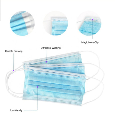 Masque protecteur jetable d'Earloop de catégorie pharmaceutique Earloop élastique 17.5x9.5cm